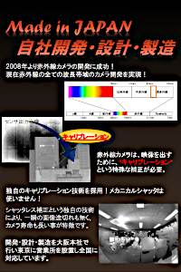 ビジョンセンシング保有技術資料