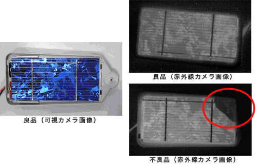 良品・不良品