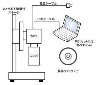 図「システム基本構成」