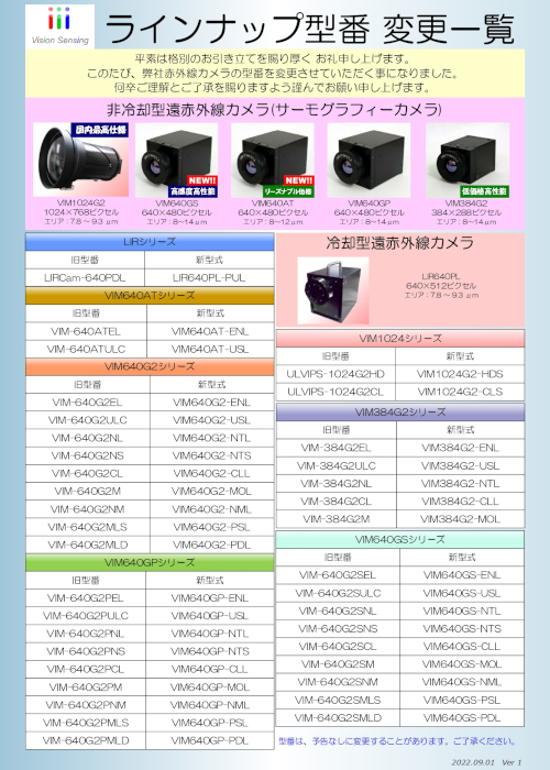 「ラインナップ型番 変更一覧」ダウンロードへ