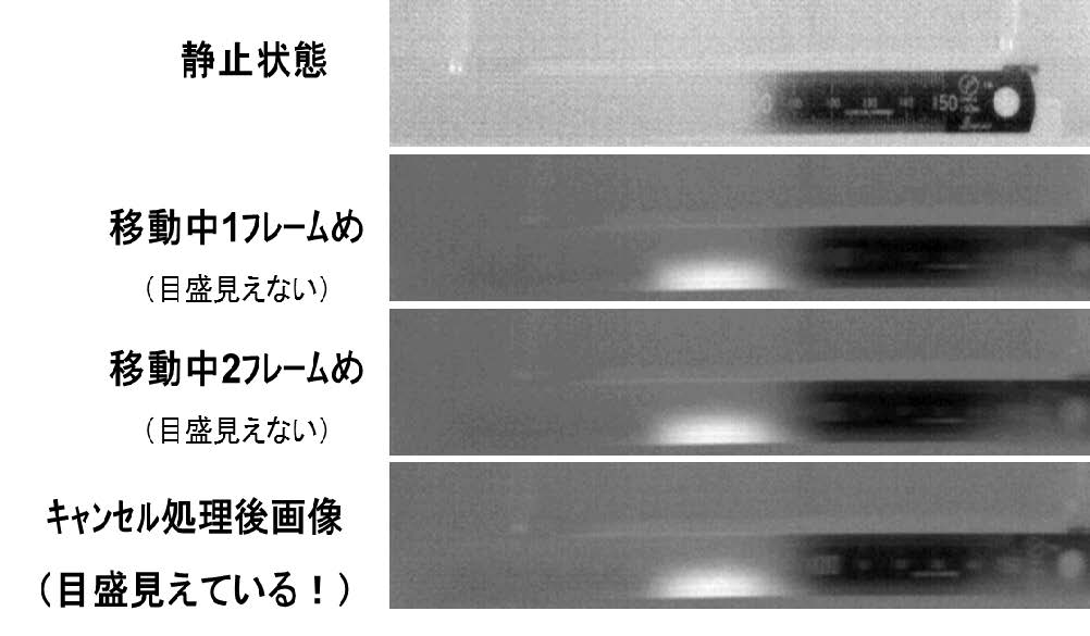 移動体画像処理