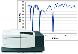 製品紹介「FT-IR分光受託サービス」はこちら